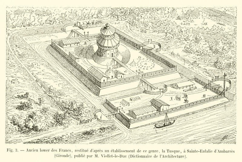 O antigo baixo dos Francos, restitui a dapres um estabelecimento deste tipo, o Tusque, Sainte-Eulalie dAmbarres, Gironde, publicado por M Viollet-le-Duc, Dicionário de Arquitetura de French School
