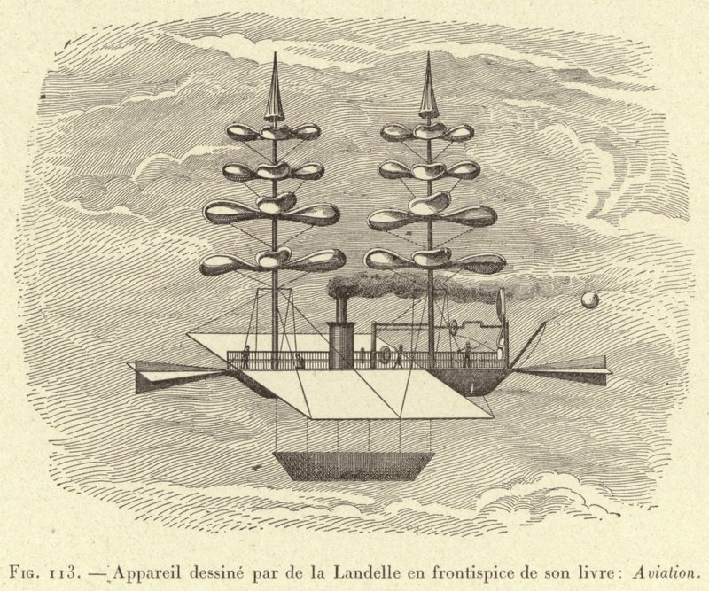 Aeronave desenhada por de la Landelle para o frontispício do seu livro: Aviation (gravura) de French School