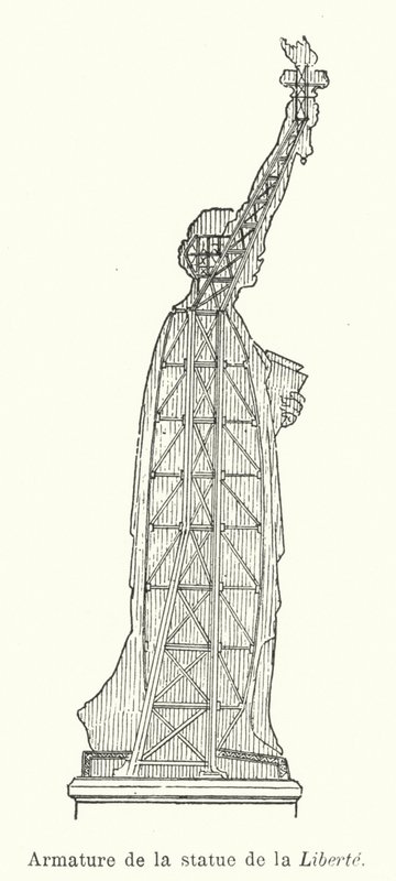 Armadura da Estátua da Liberdade (gravura) de French School