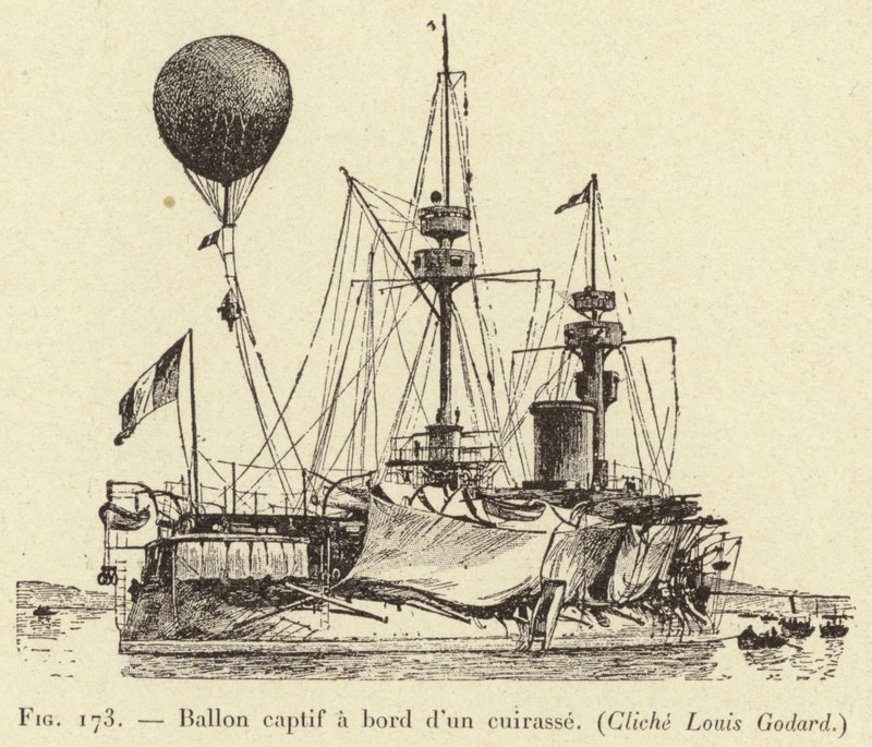 Balão cativo a bordo de um navio de guerra de French School