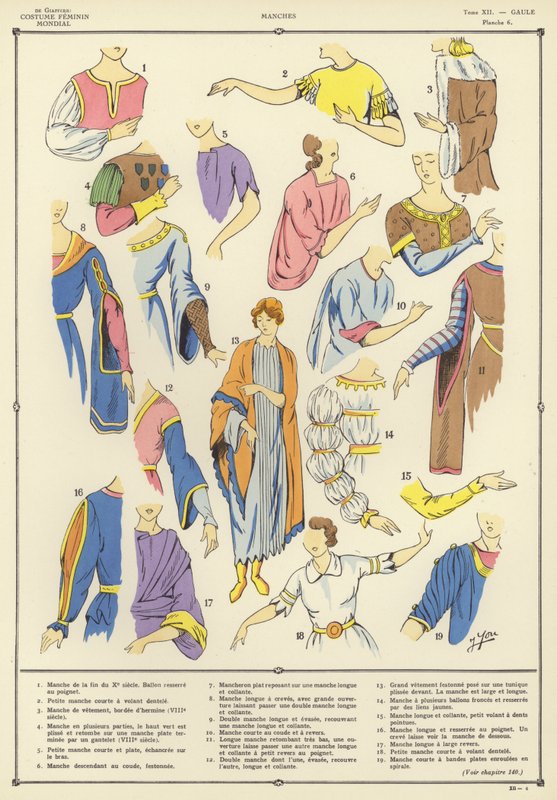 Traje Feminino Mundial (litografia a cores) de French School