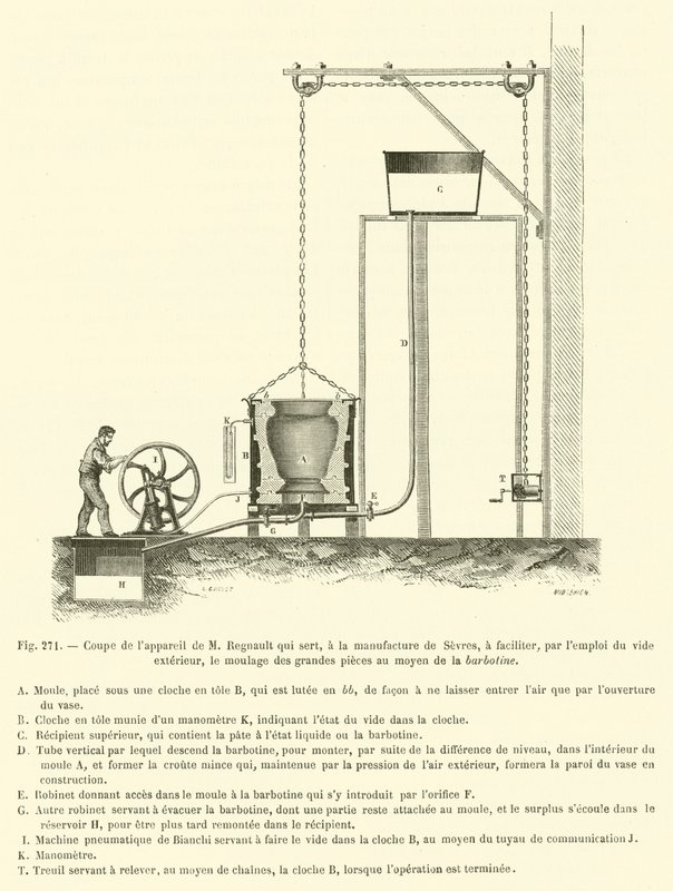Secção do aparelho do M Regnault que serve, no fabrico de Sevres, para facilitar (gravura) de French School