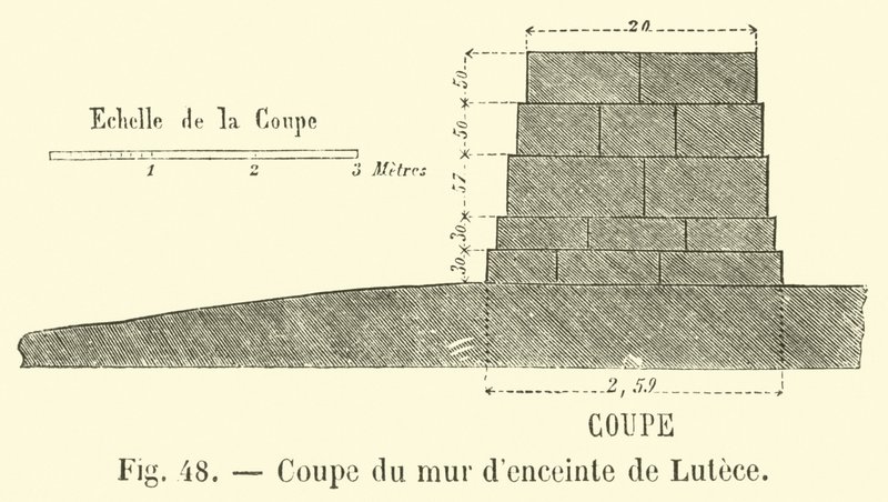 Parede do copo de Lutece de French School