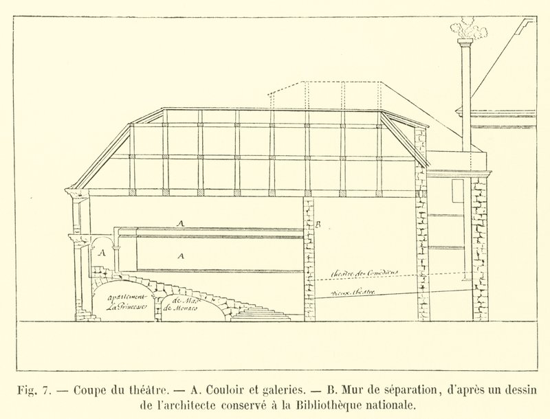 Seção de teatro, corredor e galerias, parede de separação, depois de um desenho do arquétipo preservado na Biblioteca Nacional de French School
