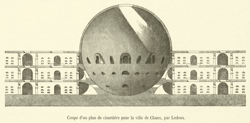 Secção de uma planta de cemitério da cidade de Chaux (gravura) de French School