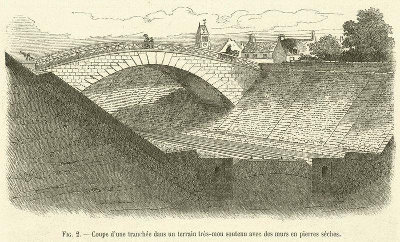 Seção de uma fatia em um solo muito macio apoiado em paredes de pedra seca (gravura) de French School