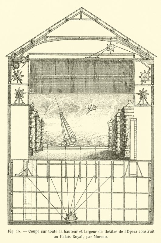 Corte em toda a altura e largura da ópera construída no Palais Royal by Moreau de French School