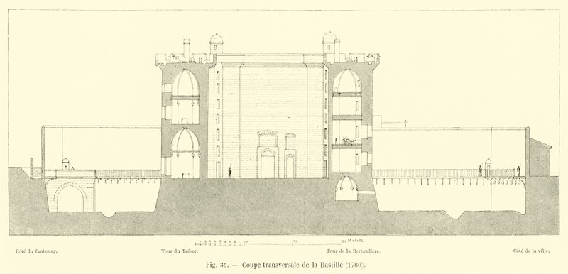 Seção transversal da Bastilha, 1780 de French School