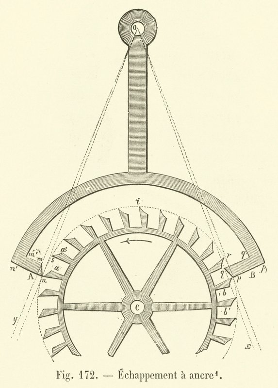 Escapada de âncora (gravura) de French School
