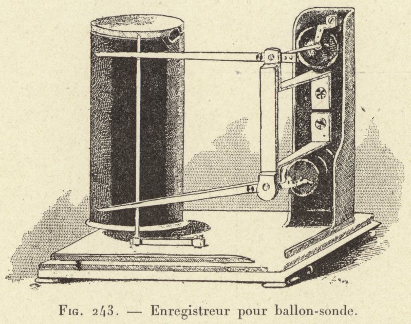 Gravador de balões (gravação) de French School