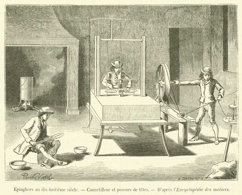 Pinmakers no século XVIII, Cannetilleur et poseurs de tetes (gravura) de French School