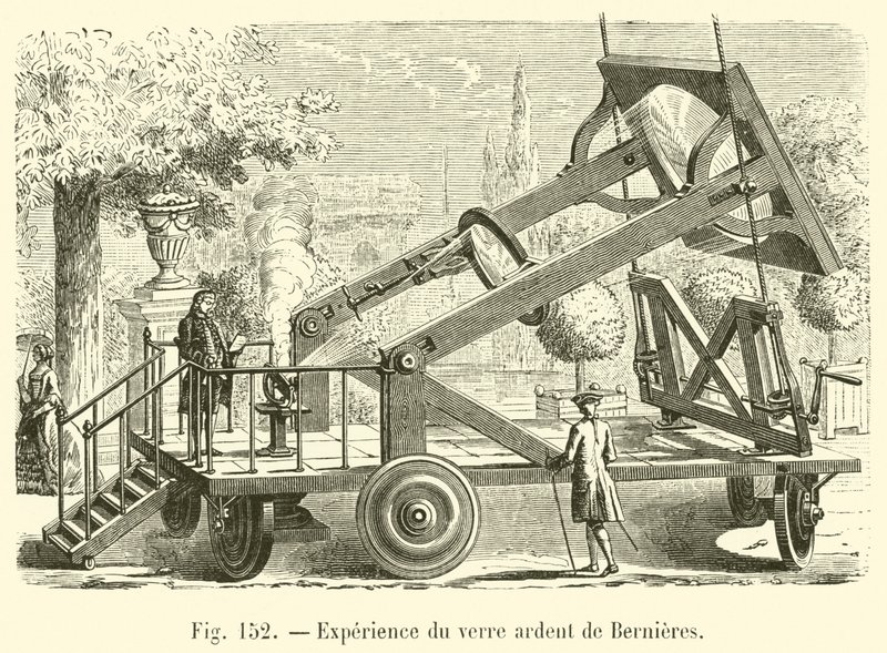 Experiência do vidro ardente Bernieres (gravura) de French School