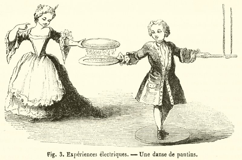 Experiências Elétricas, Uma Dança de Marionetes (gravura) de French School