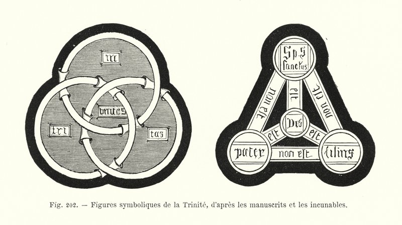 Figuras simbólicas da Trindade, a partir de manuscritos e incunábulos (gravura) de French School