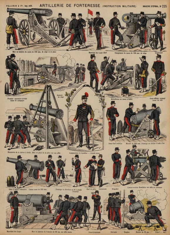 Fortaleza de artilharia do Exército Francês de French School