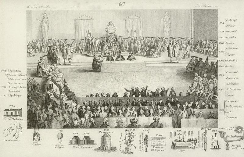 Assembléia Nacional Francesa durante o reinado de Luís XVI de French School