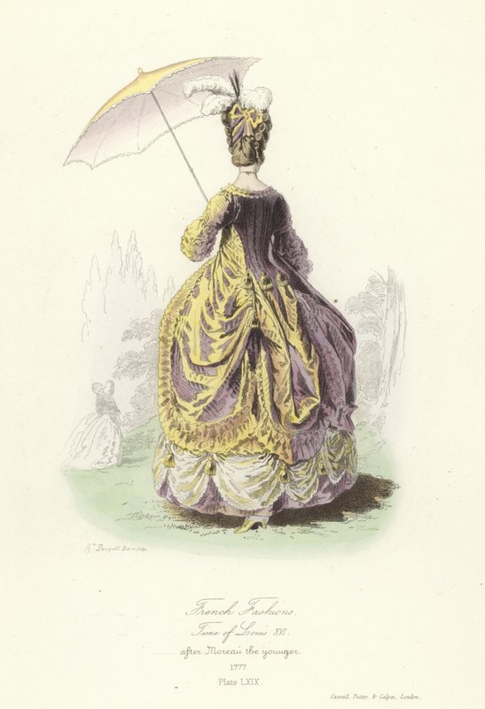 Modas francesas, época de Luís XVI de French School