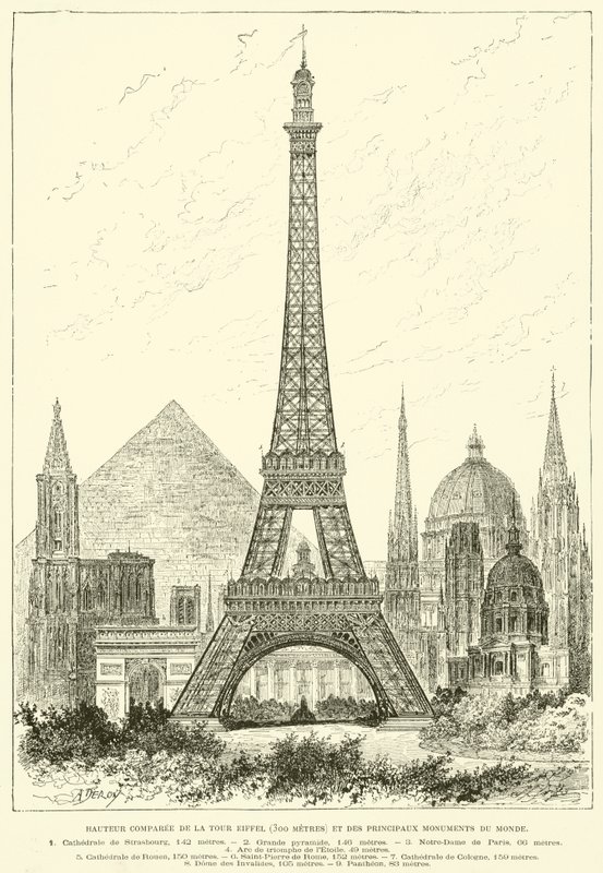 Altura comparativa da Torre Eiffel (300 metros) e dos Principais Monumentos do Mundo (gravura) de French School