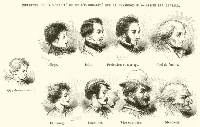 Influência da Moralidade ou Imoralidade na Fisiotomia (gravura) de French School