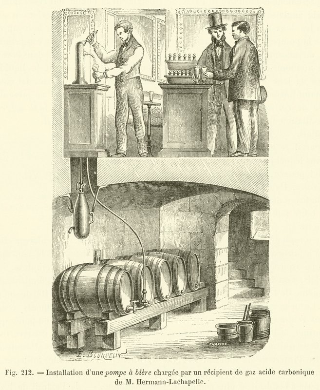 Instalação de uma bomba de cerveja carregada por um recipiente de ácido carbónico de M Hermann-Lachapelle (gravura) de French School