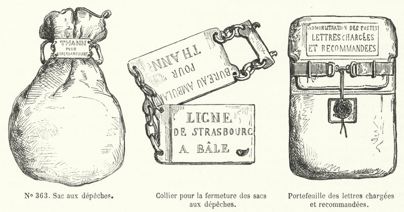 Artigos utilizados pelo serviço postal francês (gravura) de French School