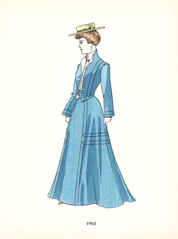 Moda feminina, 1902 de French School