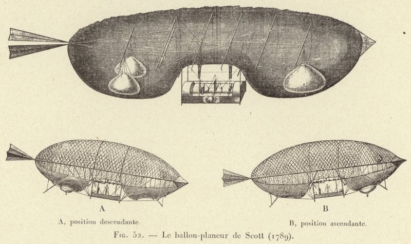 Le ballon-planeur de Scott (1789) (gravura) de French School