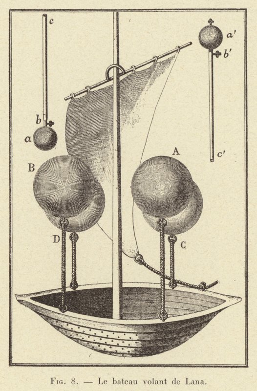 O barco voador da Lana (gravura) de French School