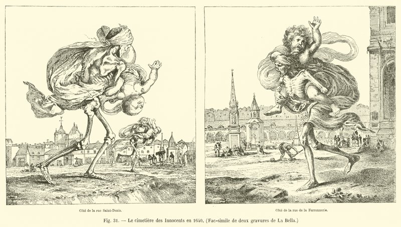 O cemitério dos Inocentes em 1640, Fac-símile de duas gravuras de La Bella de French School