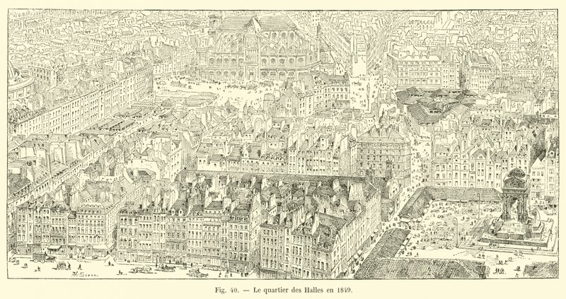 O distrito de Les Halles em 1849 de French School