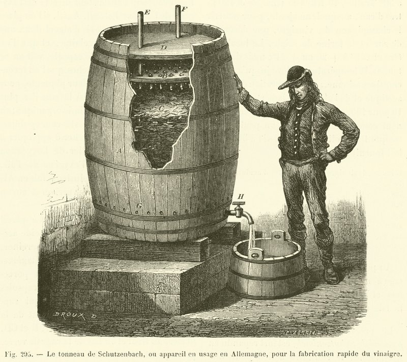 O barril Schutzenbach, ou aparelho utilizado na Alemanha, para a produção rápida de vinagre (gravura) de French School