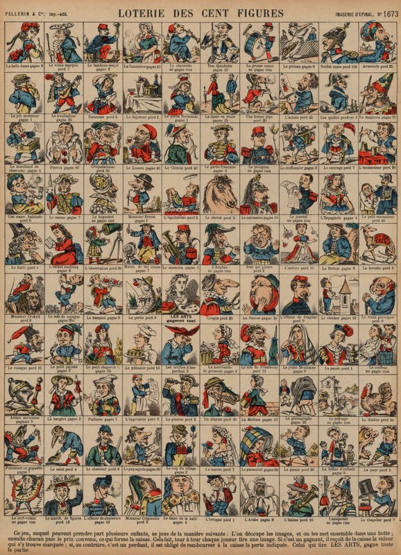 Lotaria de cem figuras (gravura colorida) de French School