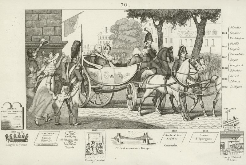 Louis XVIII da França de French School