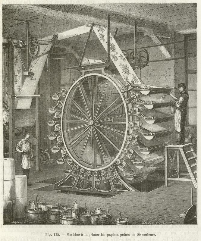 Máquina para produção de papel de parede de French School