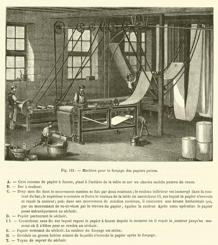 Máquina para gravação de papel de parede de French School