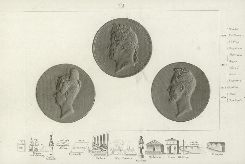 Medalhão de Louis Philippe I da França de French School