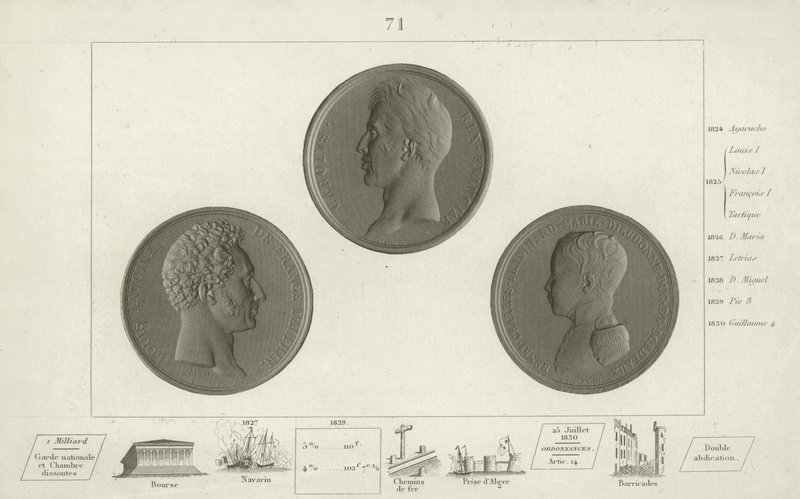 Medalhões de Carlos X da França e seu filho Louis Antoine, Duque de Angoulême e neto Henrique Duque de Bordeaux de French School