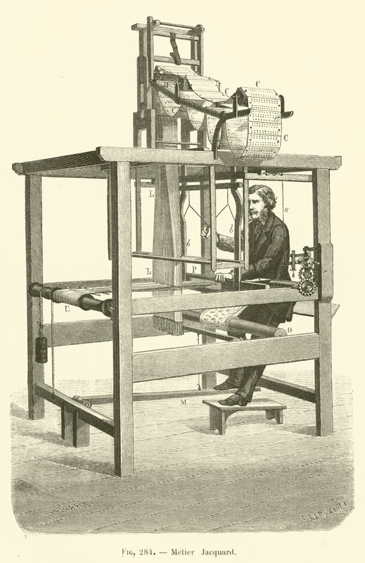 Metier Jacquard (gravura) de French School