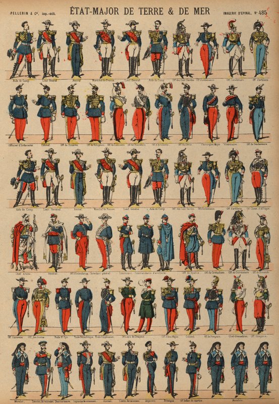 Fardas militares do Exército e da Marinha franceses (gravura colorida) de French School