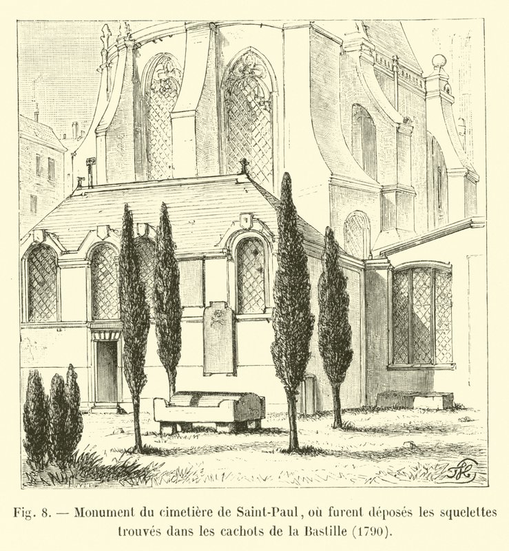 Monumento ao cemitério de Saint-Paul, onde foram depositados os esqueletos encontrados nas masmorras da Bastilha, 1790 de French School