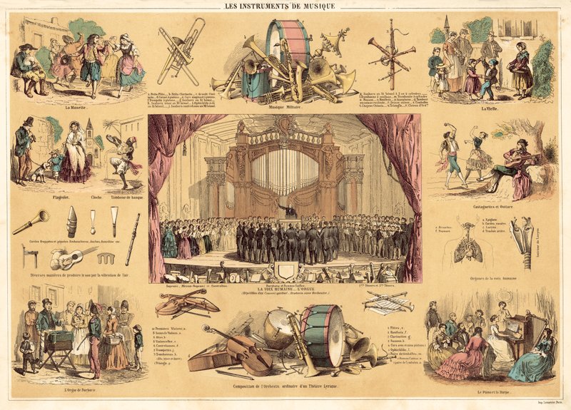 Instrumentos musicais (litografia a cores) de French School