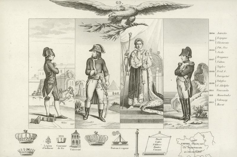 Napoleão Bonaparte de French School