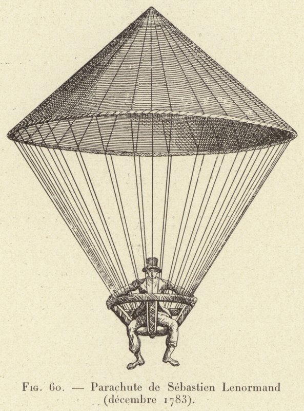 Parachute de Sebastien Lenormand (Decembre 1783) (gravação) de French School