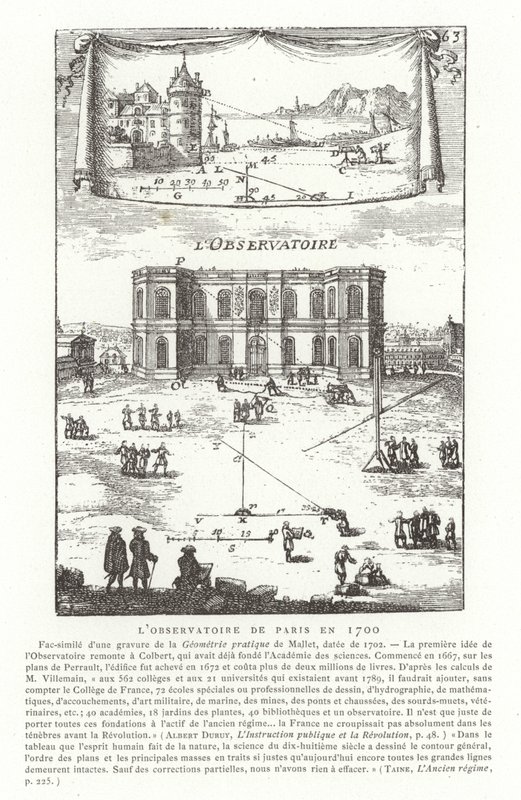 Observatório de Paris em 1700 de French School