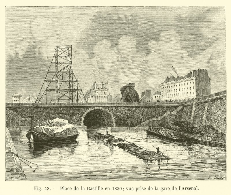 Praça da Bastilha em 1830, vista da estação Arsenal de French School