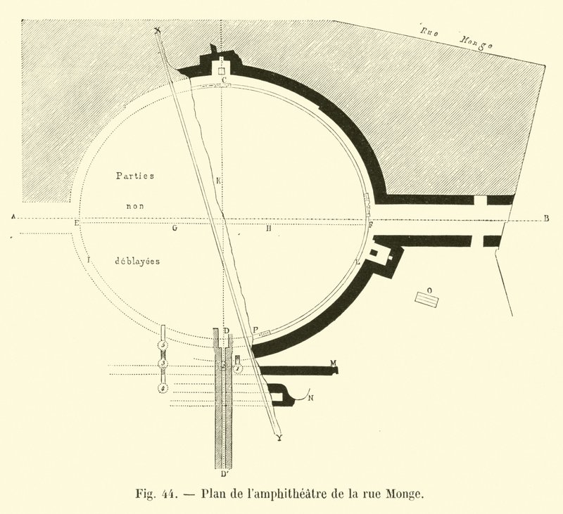 Mapa de Lamphitheater on Monge Street de French School