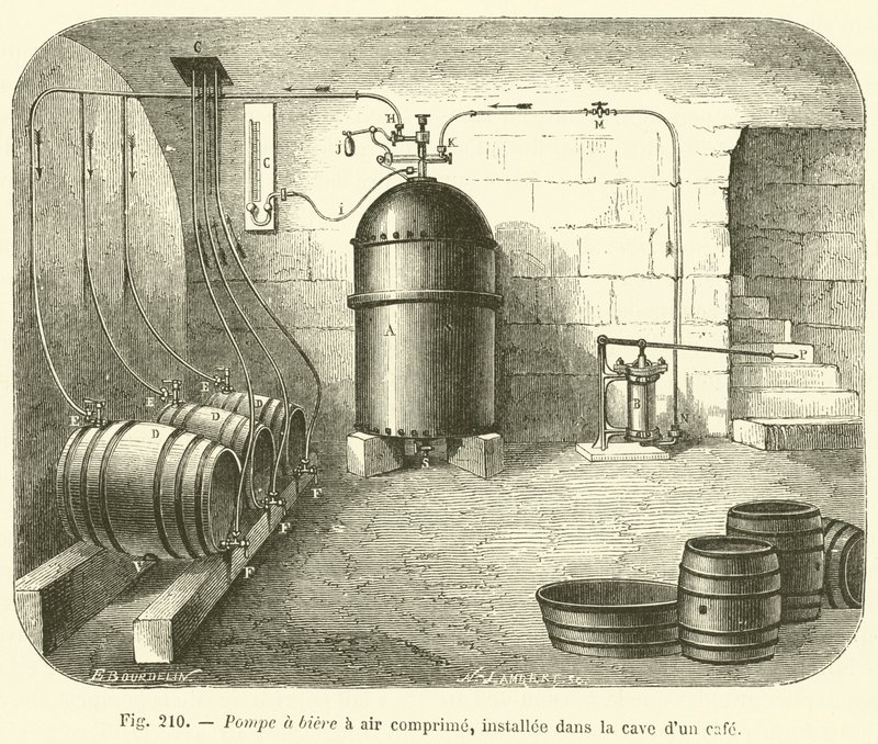 Bomba de cerveja com ar comprimido, instalada na cave de uma cafetaria (gravura) de French School