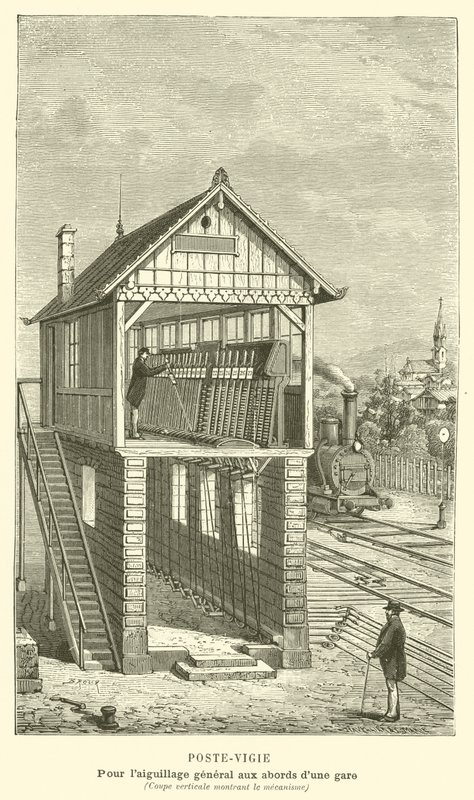 Poste-Vigie, Para o interruptor geral nas proximidades de uma estação, secção vertical mostrando o mecanismo (gravura) de French School