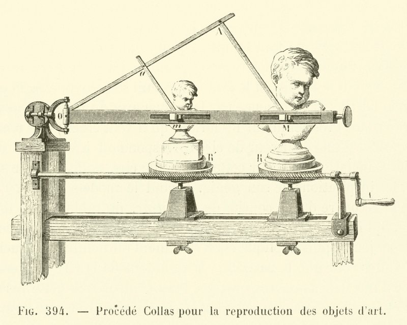 Processo Collas para a reprodução de objectos de arte (gravura) de French School