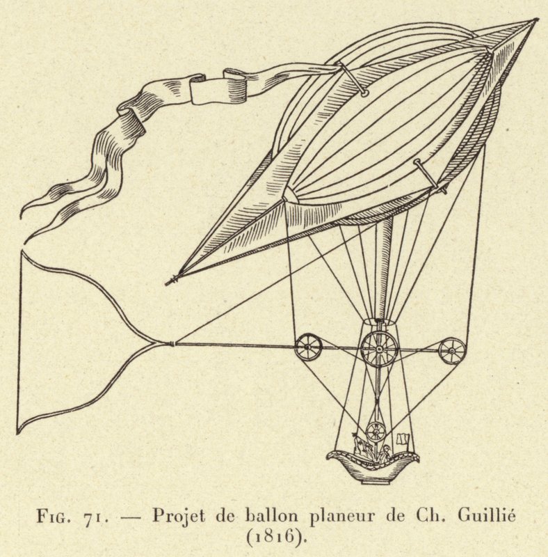 Projeto de planador de balão de Ch Guillie (1816) (gravura) de French School
